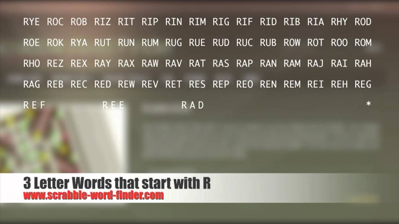 over the addition of words with the ending RIT. A lot of players c...