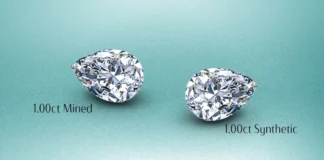 Lab-grown Diamonds