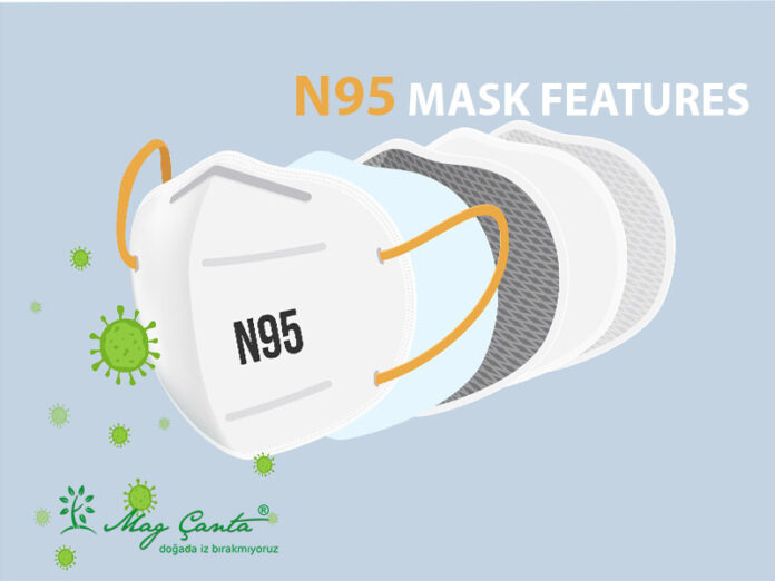 N95 Mask