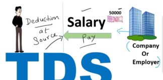 TDS On Salary