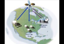 What You Need to Know About MSAT Satellite