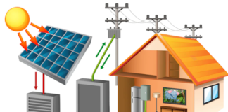 How many solar panels do you need for your home
