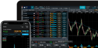 Some things to look for CFD Trading Platforms- a Guide